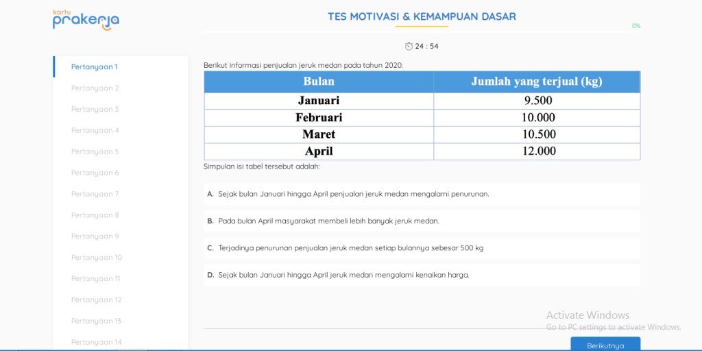 Cara Daftar Kartu Prakerja Lengkap, Ternyata Sangat Mudah!